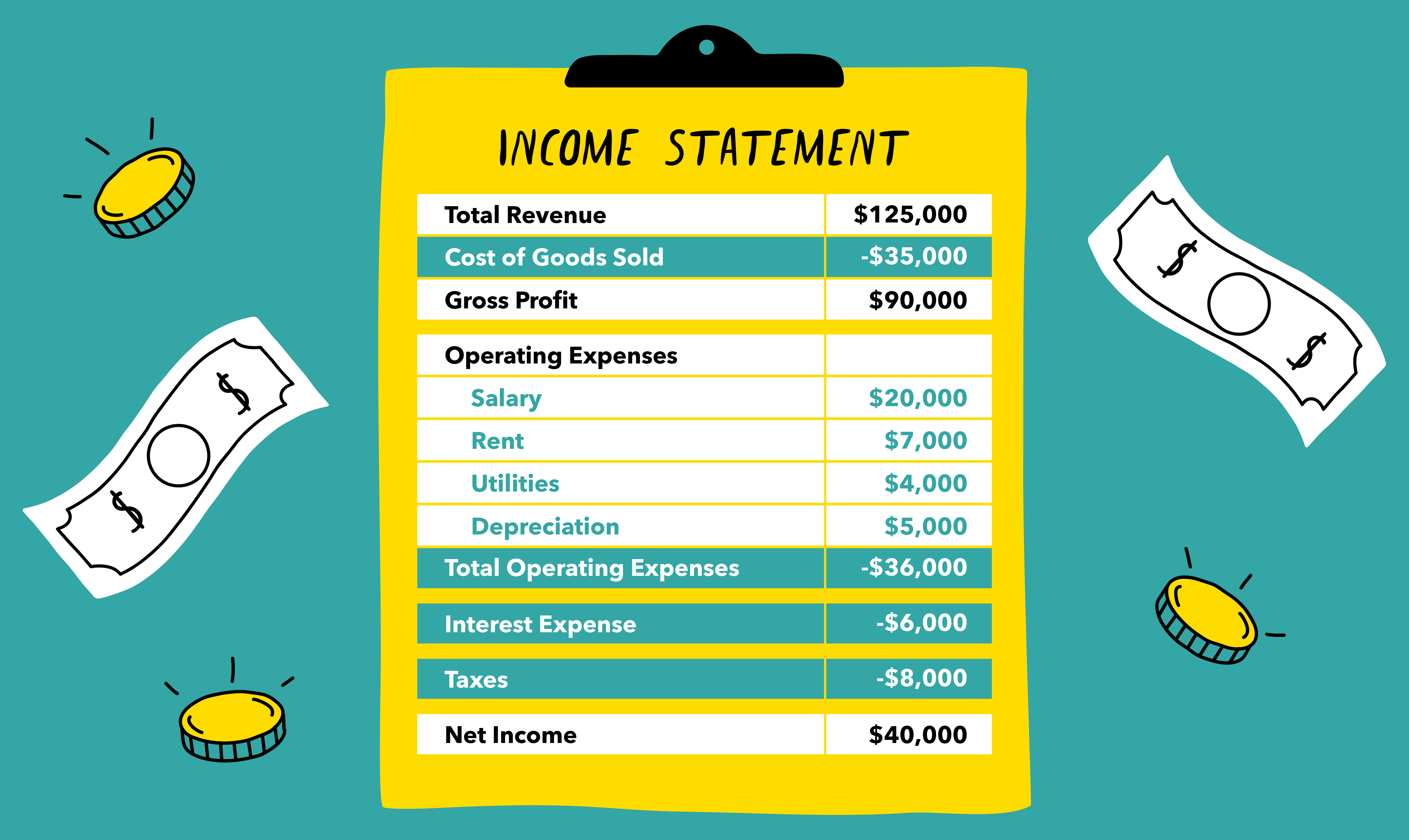 gross-pay-vs-net-pay-a-deep-dive-to-help-simplify-payroll