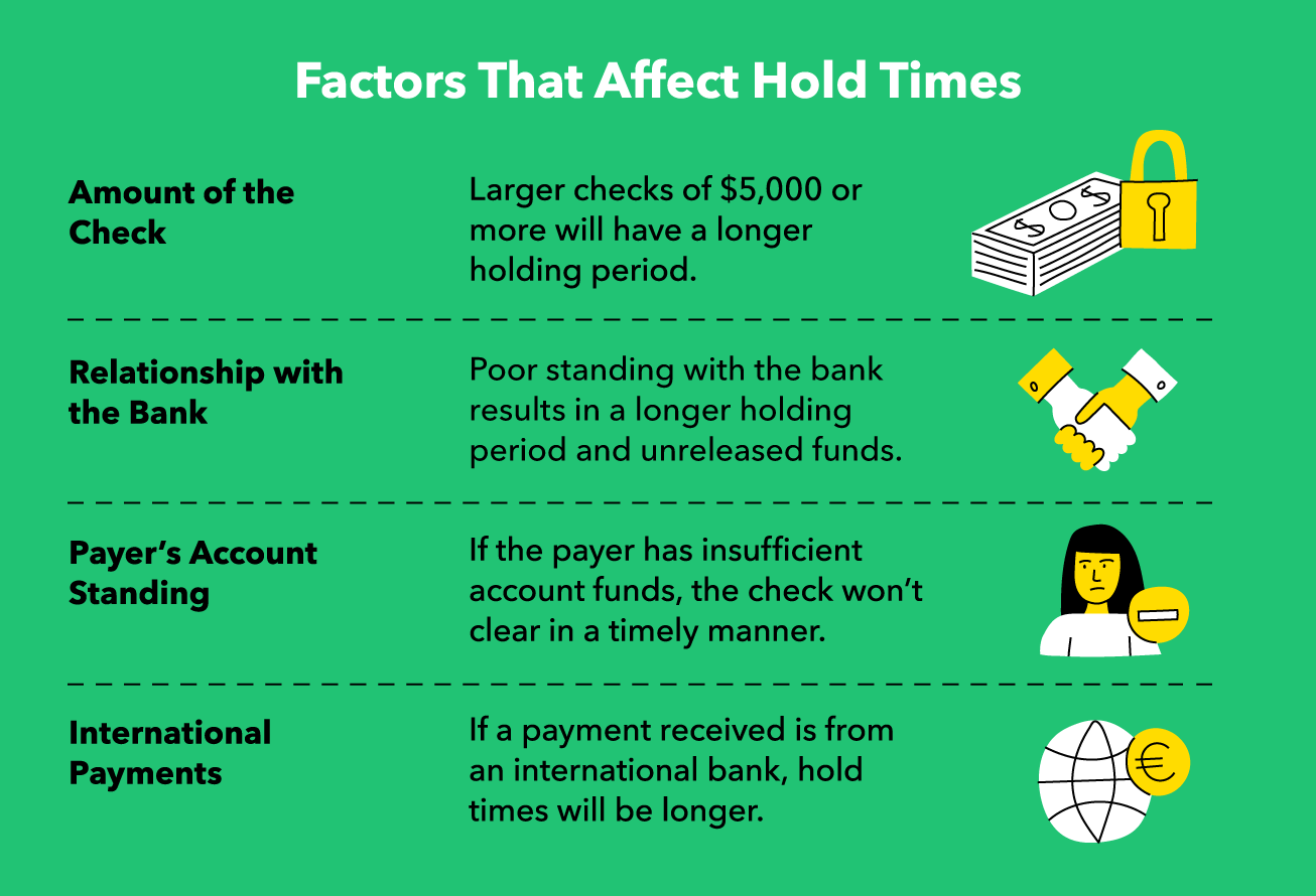 how-long-does-it-take-for-a-check-to-clear-finance-911